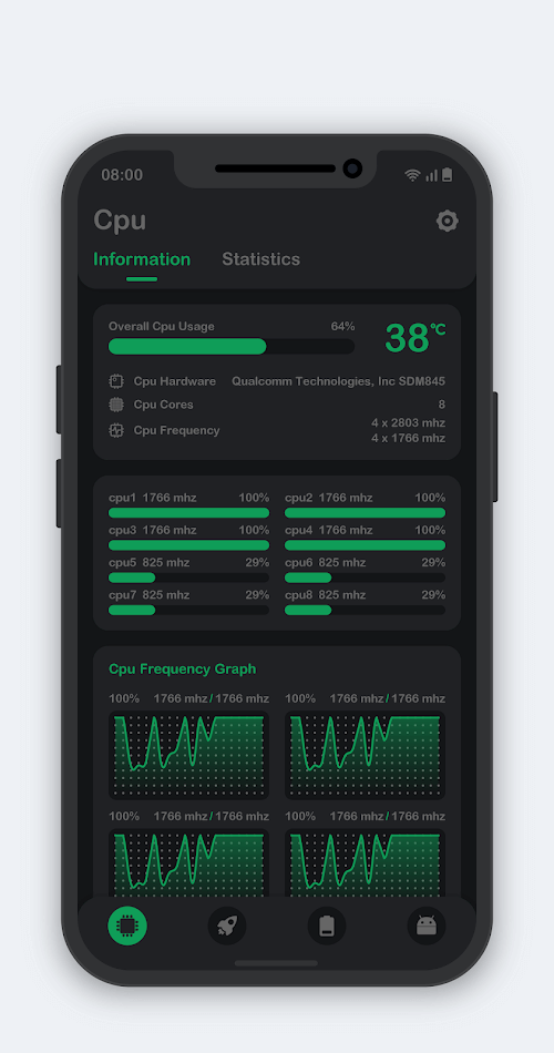 Процессоры андроид для игр. System Monitor CPU Ram для андроид. CPU Monitor Виджет. CPU Monitor Виджет андроид. MODDROID 1.3.0.