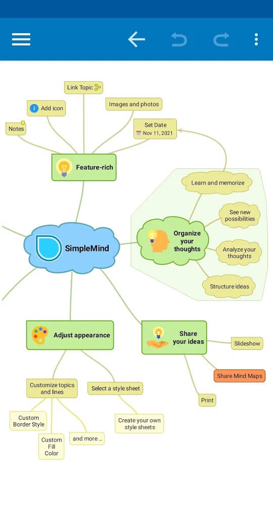 Simplemind. SIMPLEMIND Pro Windows.